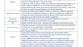glossaire