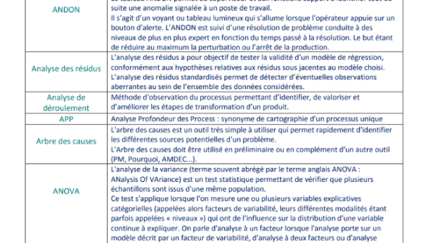 Glossaire technique - Présentation